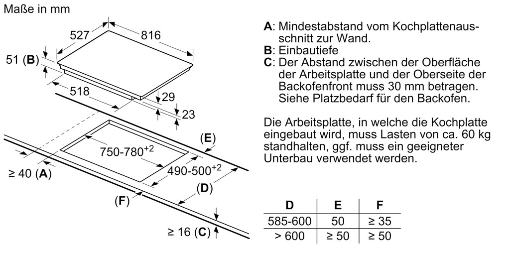 anh bep tu Bosch PXY875DC1E 4