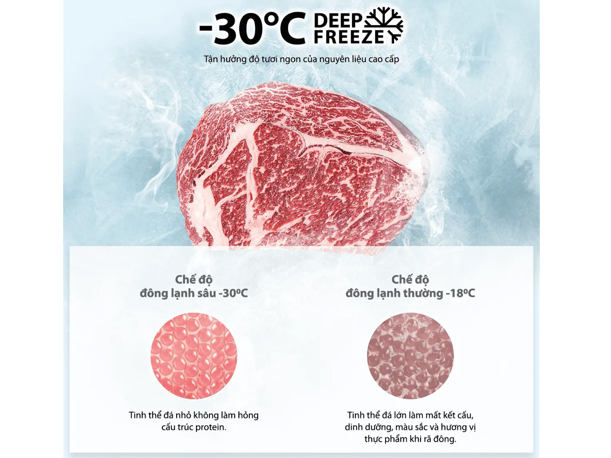 Tủ lạnh Toshiba Inverter 533 lít Japandi Multi Door GR-RF690WI-PGV(67)