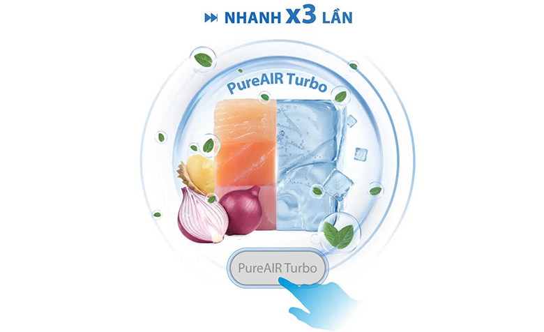 Tủ lạnh Toshiba Inverter 711 lít Side By Side GR-RS910WI-PMV(06)-MG