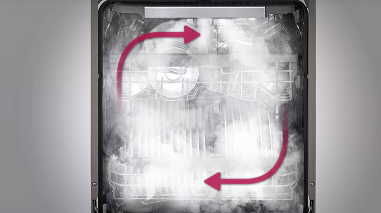 Máy rửa bát độc lập LG LDT14BLA4