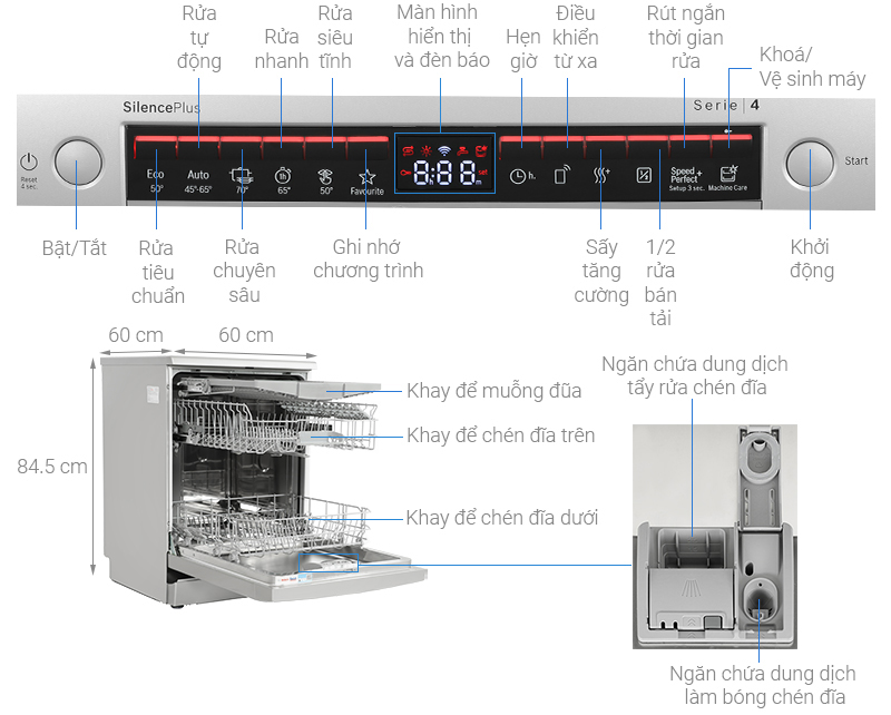 Máy rửa bát 14 bộ độc lập Bosch SMS4HMI07E