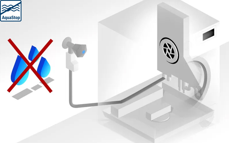 Máy rửa bát độc lập Bosch SMS6ECI11E