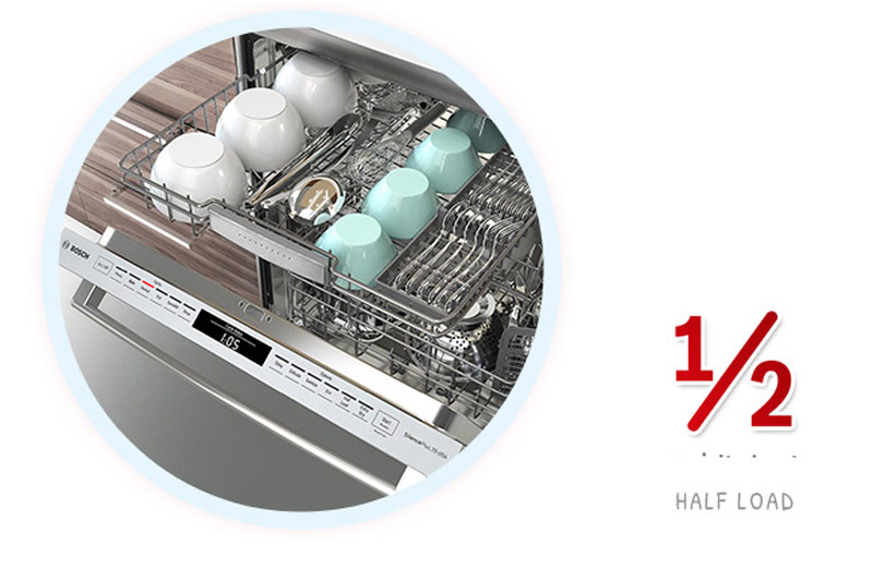 Máy rửa bát độc lập Bosch SMS6ECI11E