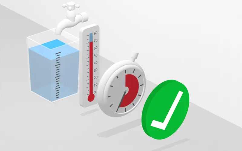 Máy rửa bát độc lập Bosch SMS6ECI11E