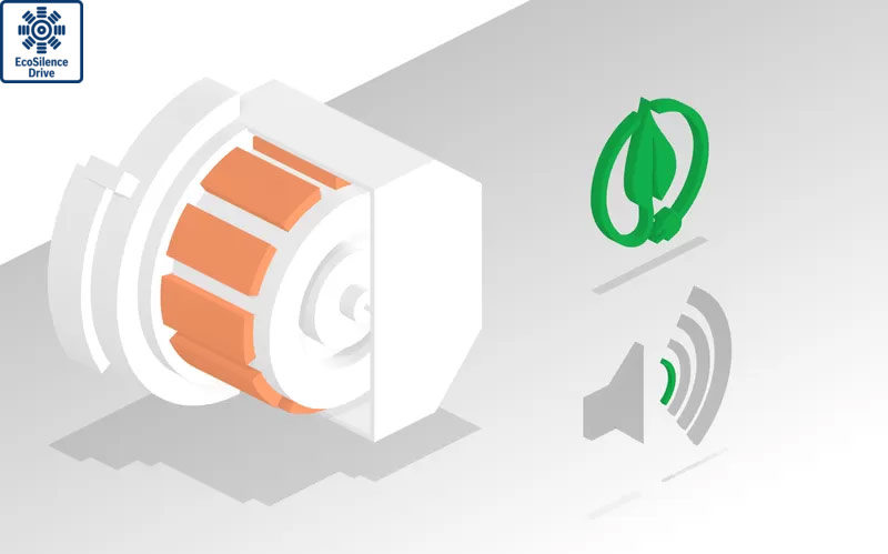 Máy rửa bát độc lập Bosch SMS6ECI11E