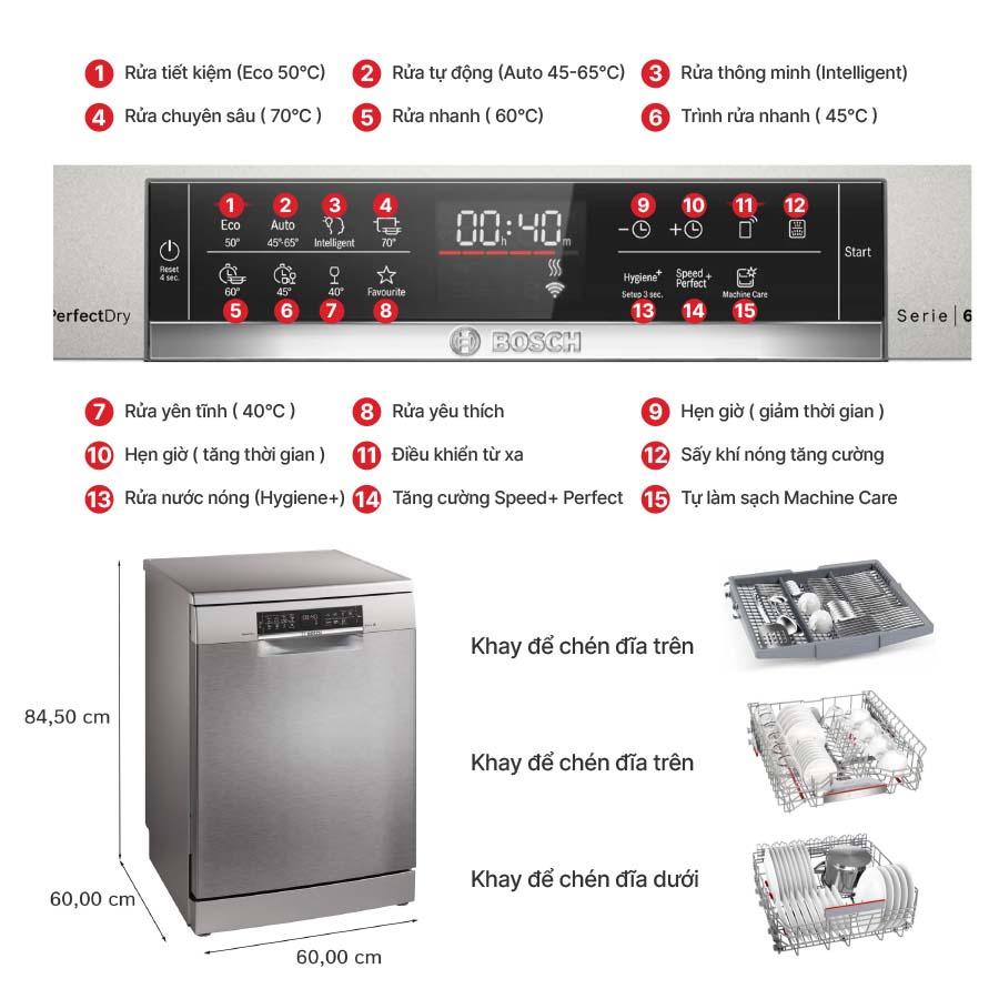 Máy rửa bát 14 bộ Bosch SMS6ZCI01P