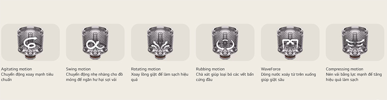 Máy giặt LG AI DD Inverter 22 kg T2522AX7G